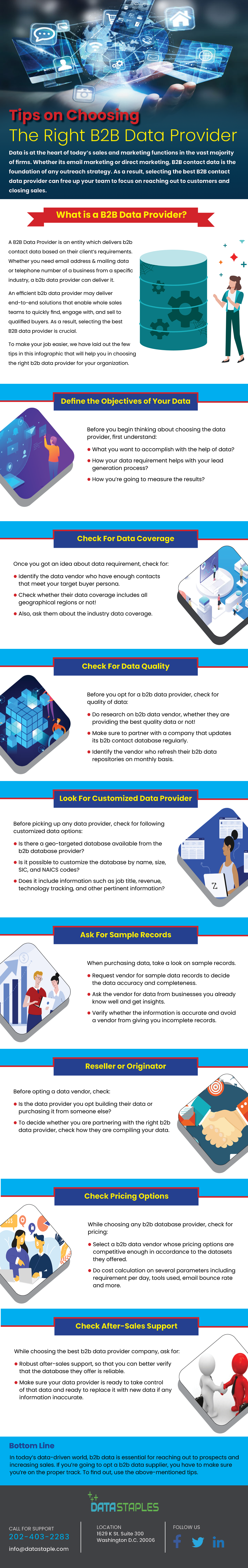 Tips On Choosing The Right B2B Data Provider | DataStaples