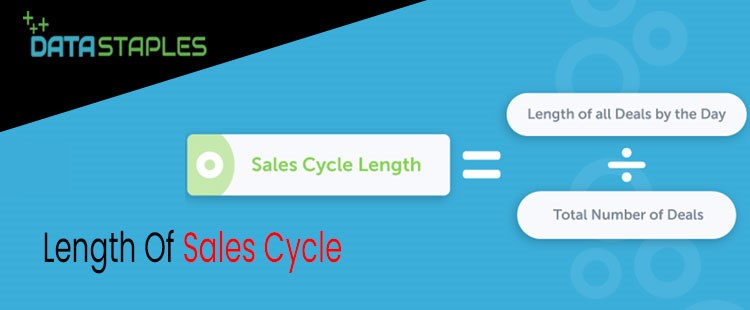 Length of Sales Cycle | DataStaples