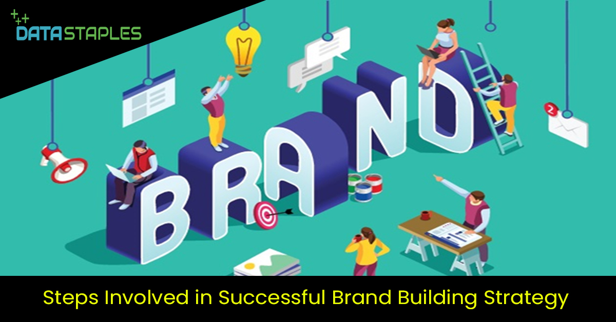 Steps Invloved In Successful Brand Building Strategy | DataStaples